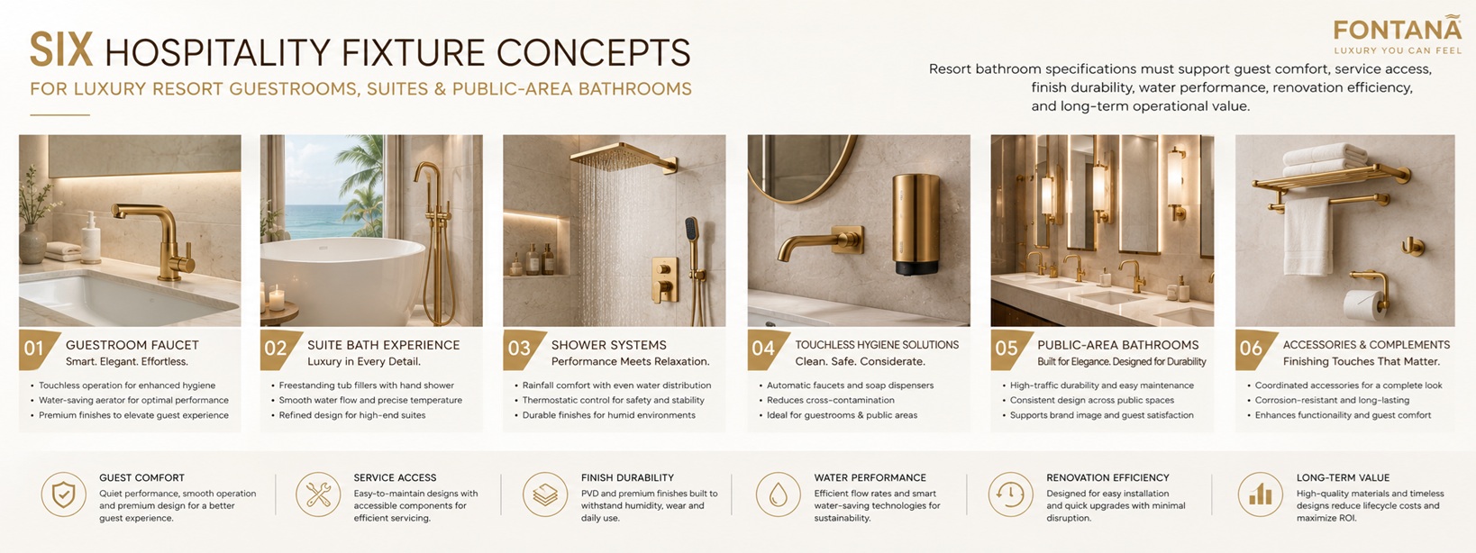 Six Hospitality Fixture Concepts Luxury Resort